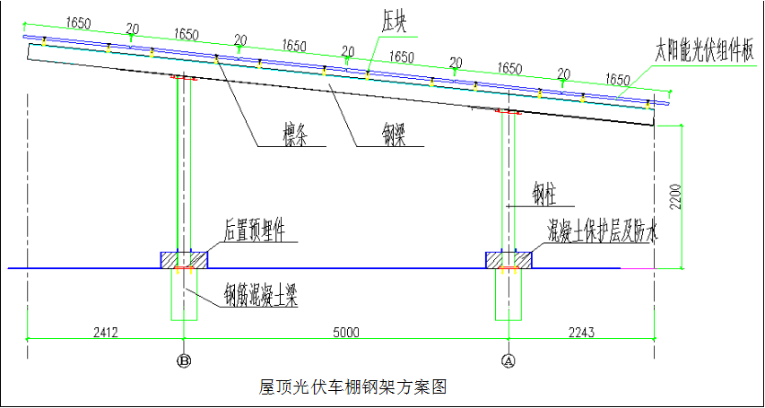 國務(wù)院正式發(fā)布《新能源汽車產(chǎn)業(yè)發(fā)展規(guī)劃》，鼓勵光伏車棚建設(shè)！